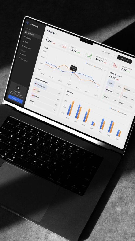 Core Web Vitals et performance d'un site web